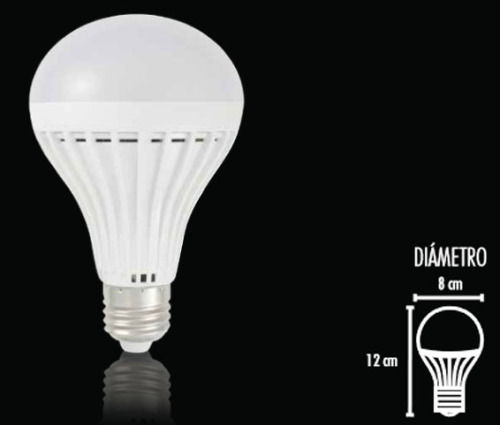 LÁMPARA LED 9 W TIPO BULBO BASE E27